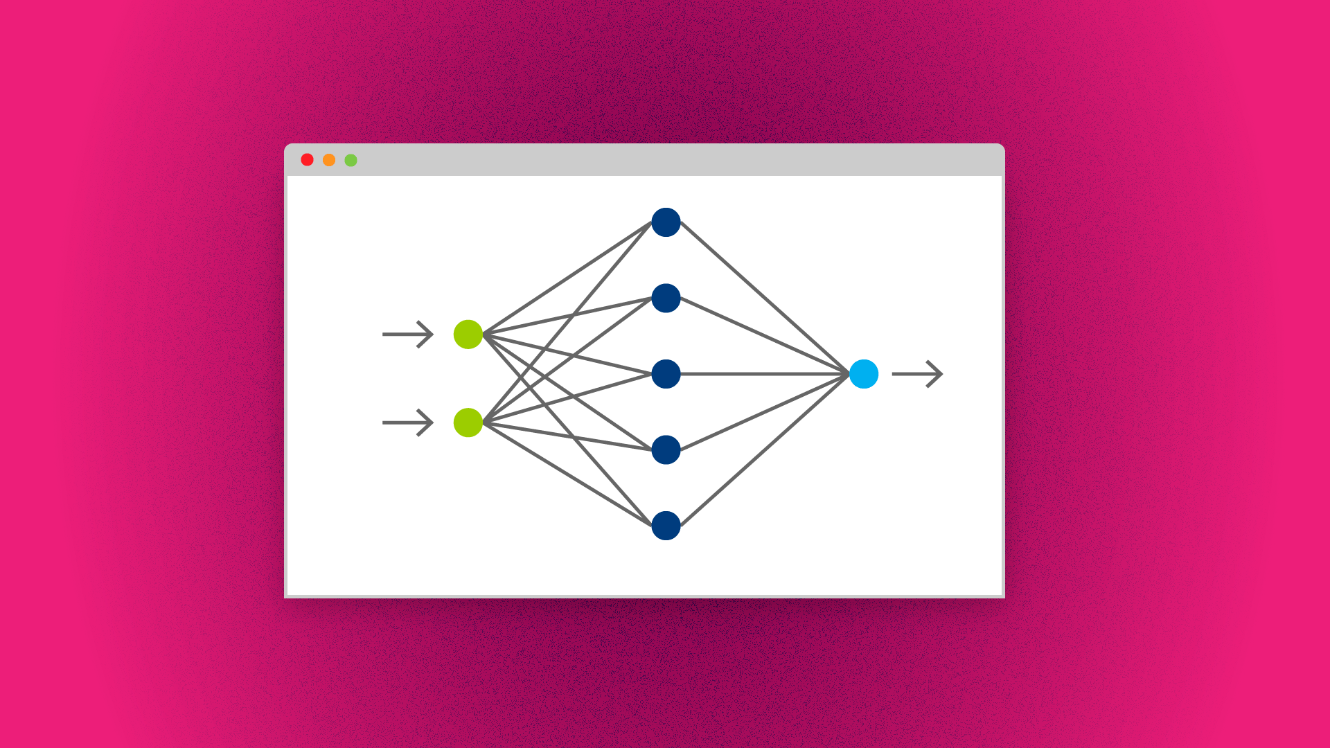 neural-networks-in-the-browser-inovex-gmbh