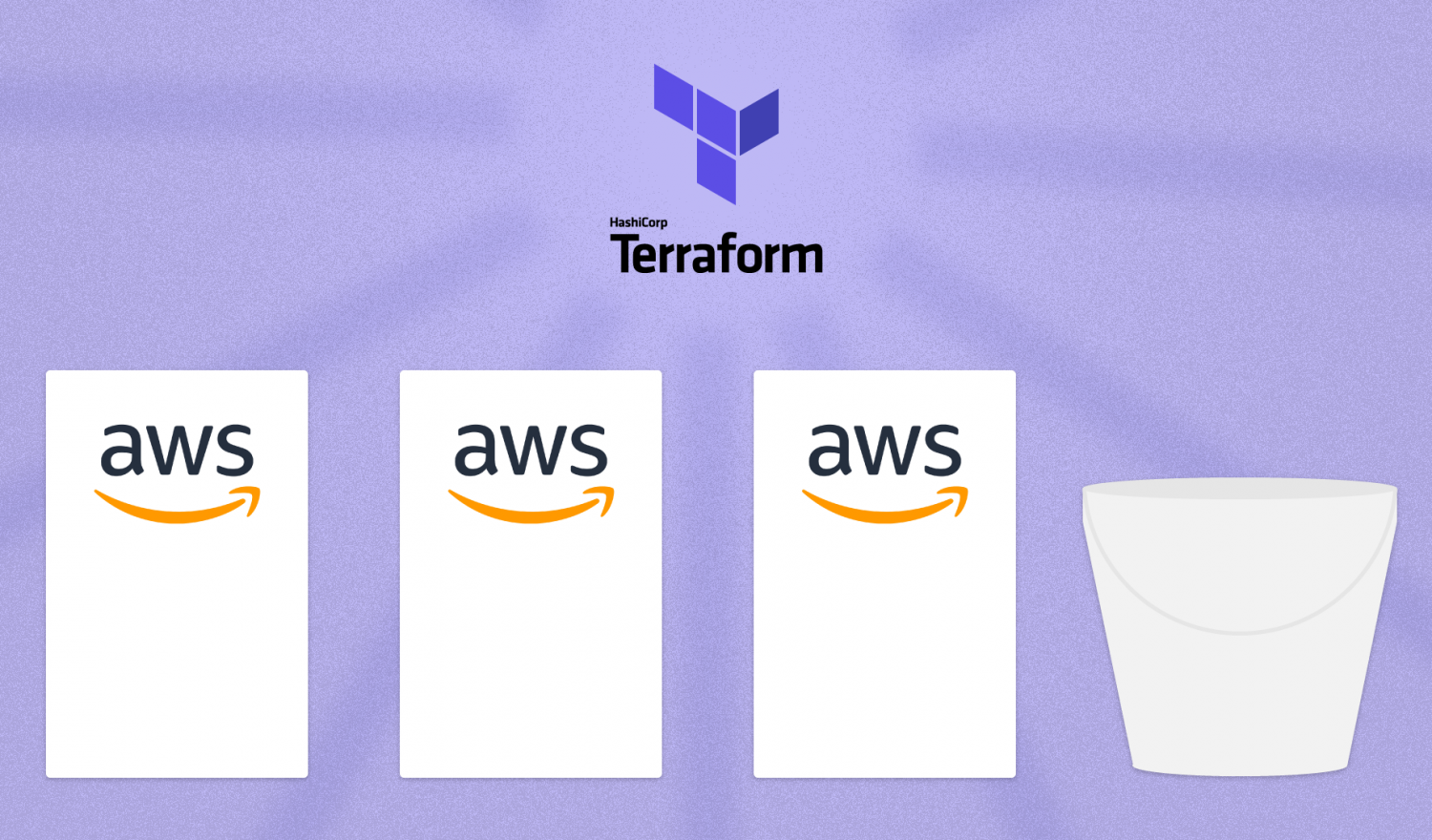 Managing AWS Instances with Terraform