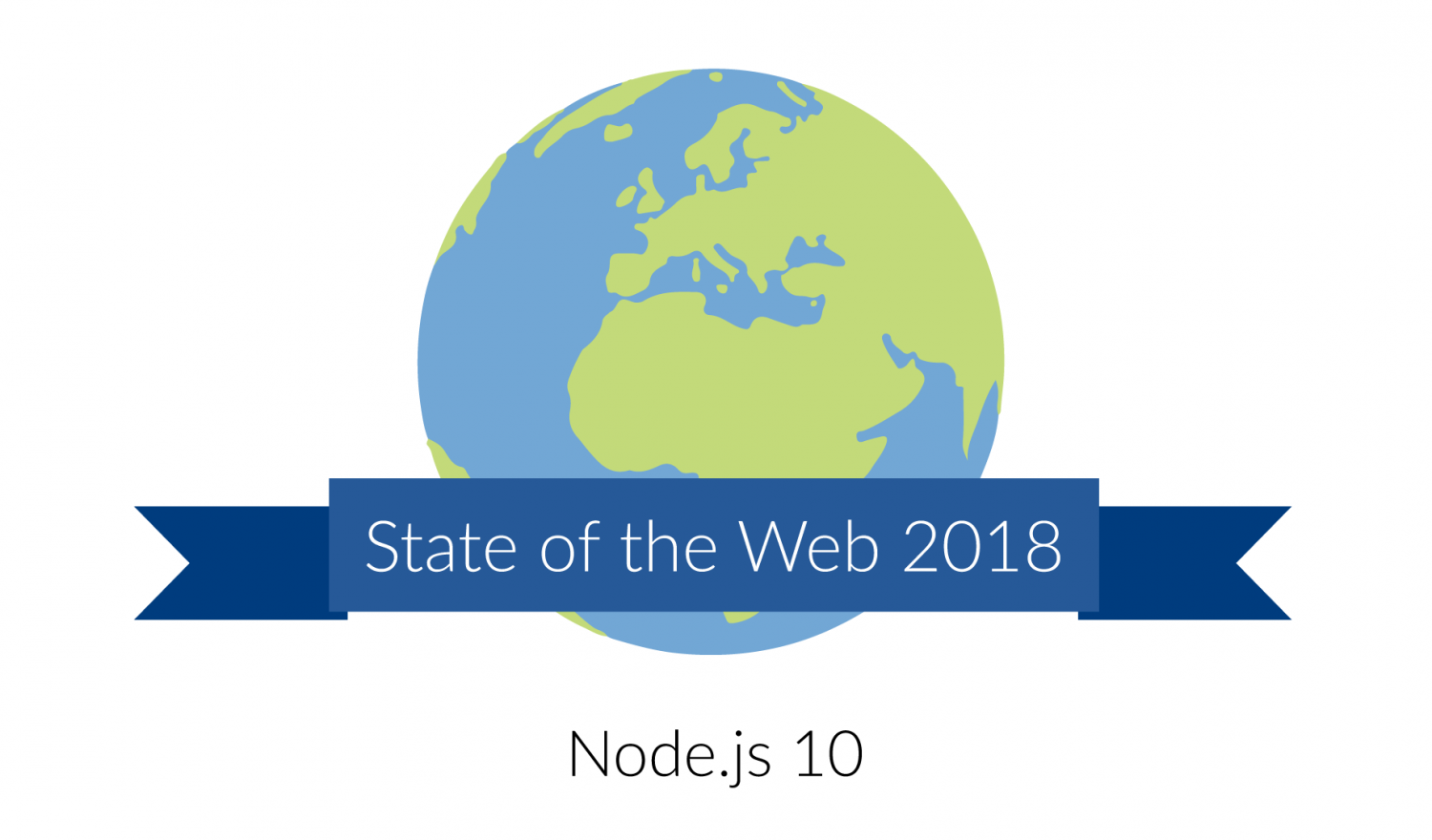 Node.js 10 State of the Web