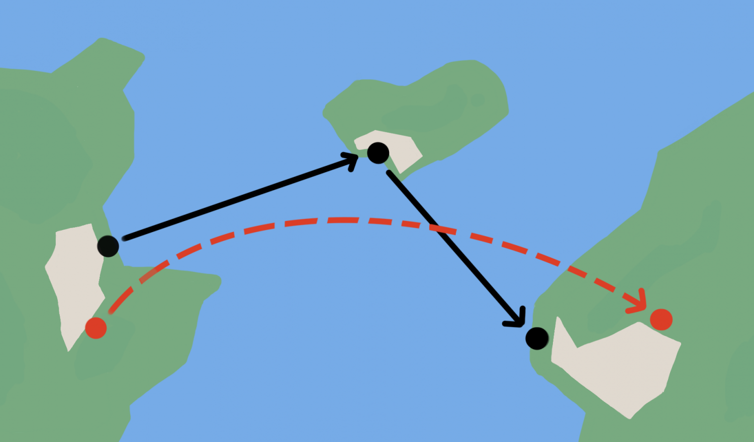 different routes to calculate the time of arrival