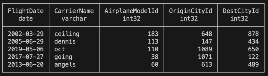 duckdb table output