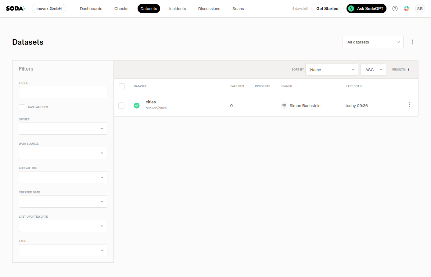 Übersicht von Datasets im Soda Cloud Dashboard