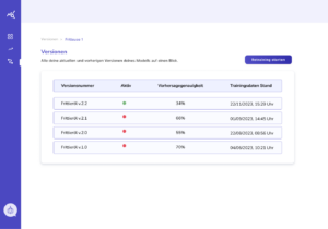 Versionen verwalten