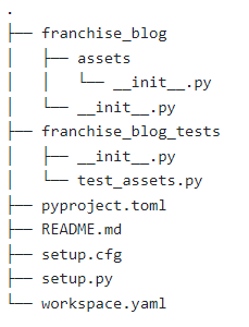 Dagster Project Structure