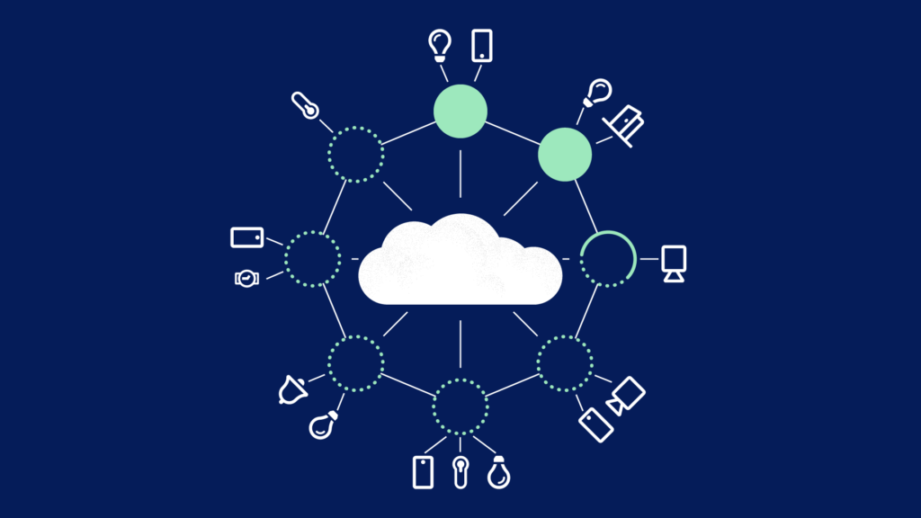 Introduction to ioFog | inovex GmbH