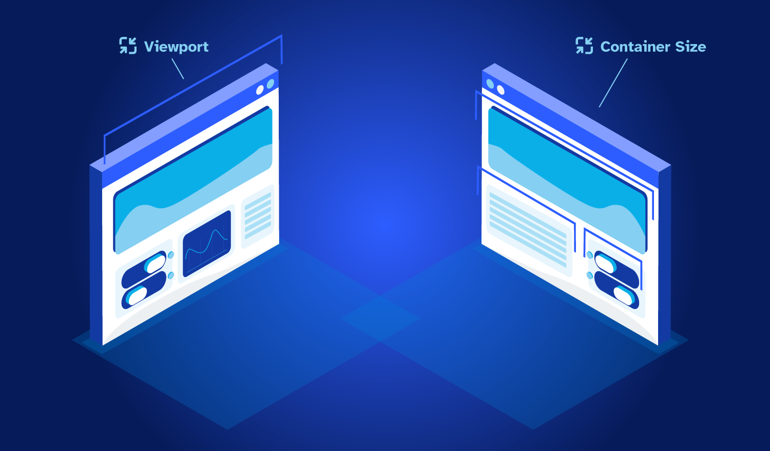 Viewport Anzeige gegenüber von der Container Size Anzeige